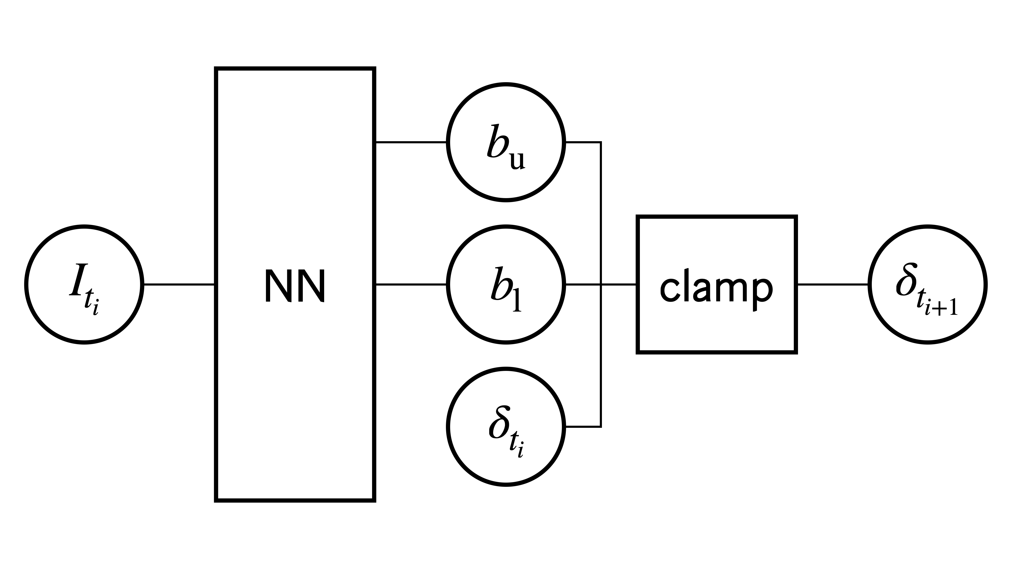 No Transaction Band